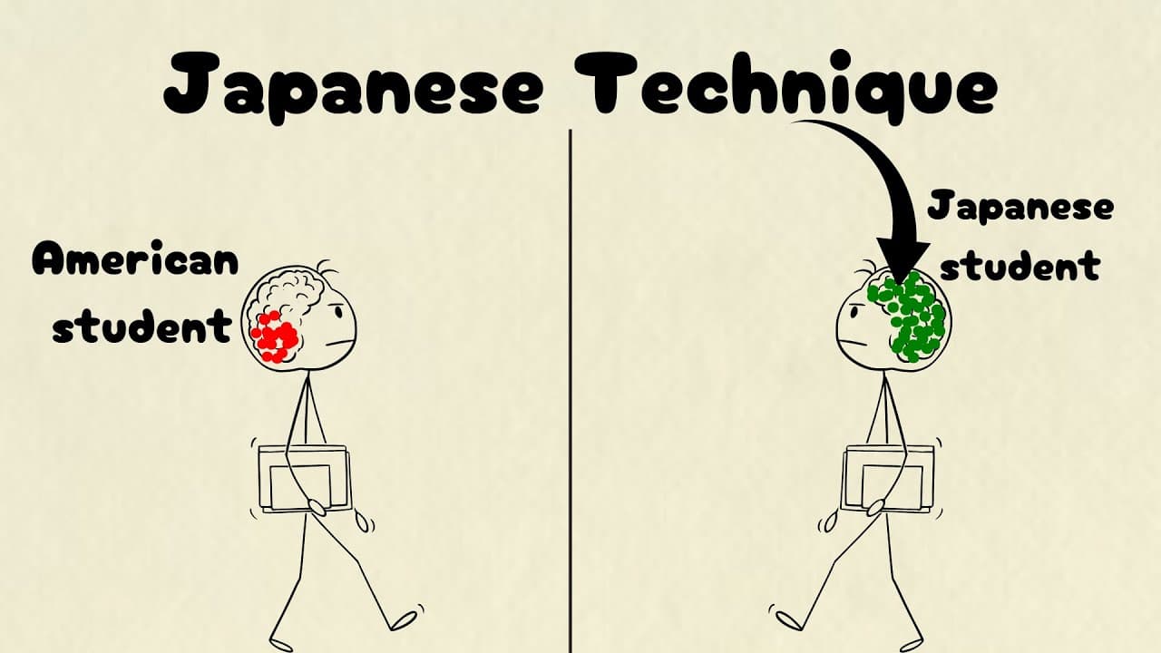 How To Remember EVERYTHING Like The Japanese Students (Study Less fr)