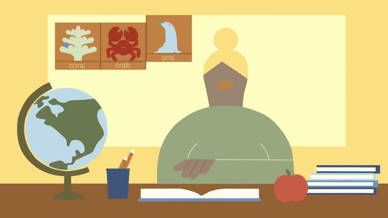 Projections of displacement and resource strain