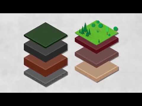 Exploring the buildup of Earth's sedimentary history