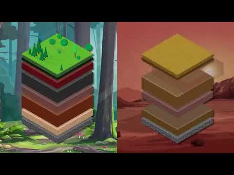 Highlighting gaps in the planet's ancient timeline