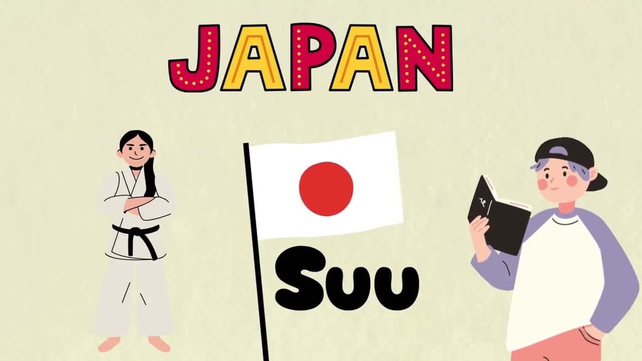 Encouraging daily steps for lifelong learning success