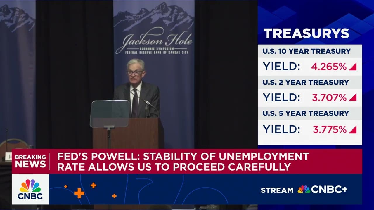 Balancing employment and inflation risks